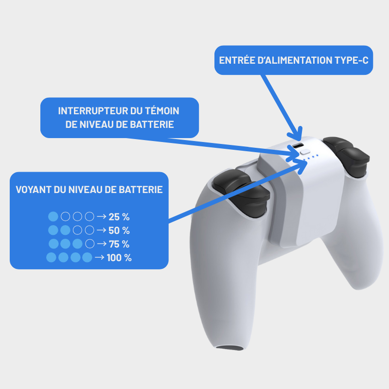 Batterie Externe 1500 mAh pour Manette DualSense PS5